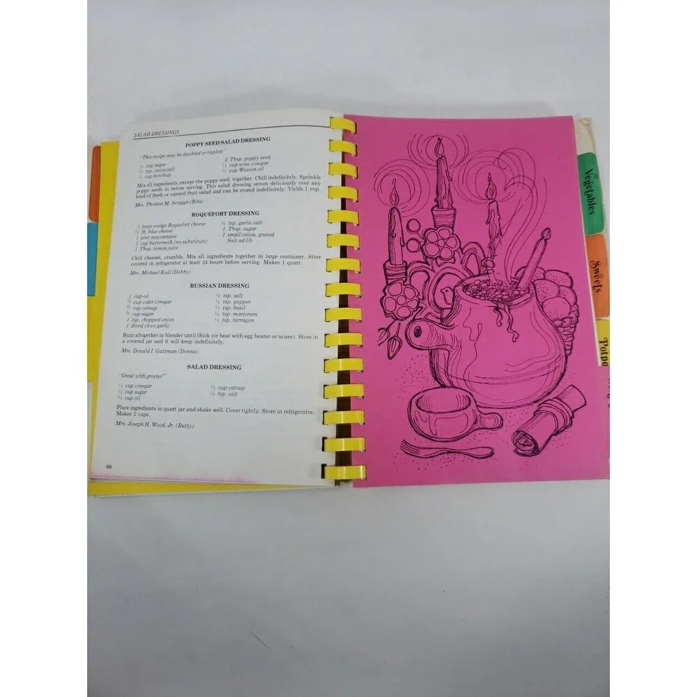 Women's Auxiliary San Diego Medical Society Say Ah-h-h-h Cookbook Vintage 1973
